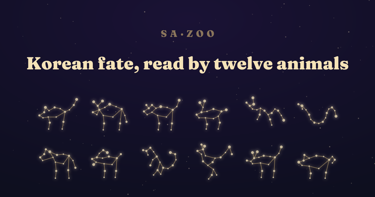 [Update] Sa·Zoo — added a work/money/love reading, celebrity charts, and four diagrams. Also: the